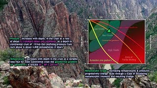 EarthParts 33  Metamorphism [upl. by Mixam]