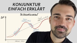 Konjunktur einfach erklärt  Konjunkturphasen  Konjunkturindikatoren [upl. by Daughtry977]