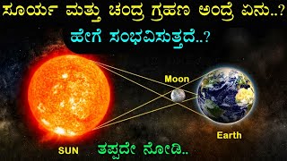 Solar eclipse and Lunar eclipse Video Explained In Kannada [upl. by Nade504]