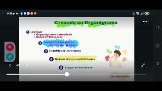 Fase 3 como realizar un Organigrama y Alternativas de Software [upl. by Siana]