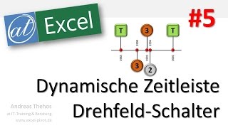 Excel  Dynamische Zeitleiste  DrehfeldSchaltfläche einfügen  Teil 5 [upl. by Yelsha]