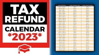 When To Expect Your Tax Refund In 2023 [upl. by Hildy876]