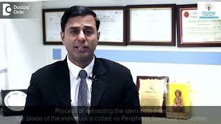 Cost of Bone Marrow Transplantation Procedure  Dr Mangesh Kamath  BMT Specialist In Bangalore [upl. by Shien]