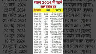 Pradosh Vrat 2024 List  2024 प्रदोष व्रत  pradoshvrat2024shorts pradosh vrat 2024 [upl. by Aleece]