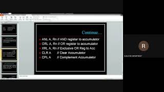 Instruction Set 8051 Microcontrollers and Embedded Systems Dr S Muthusundari ASPCSE RMDEC [upl. by Marrissa]