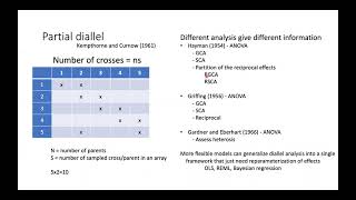 Analysis of Diallele crosses in R Feb 15th 2021 by Jales Fonseca Part 2 [upl. by Spence279]