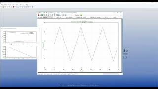 Galvanostatic chargeampdischarge Corrtest Potentiostat cs350 [upl. by Nyleimaj]