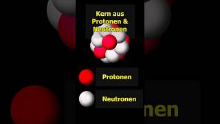 Wie viele Neutronen haben Atome chemie experiment neutronen [upl. by Alex]