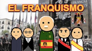 El Franquismo la Dictadura en Resumen [upl. by Erbua]