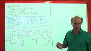 Razavi Electronics2 Lec33 Feedback Circuit Examples Sign of Feedback [upl. by Eesac]