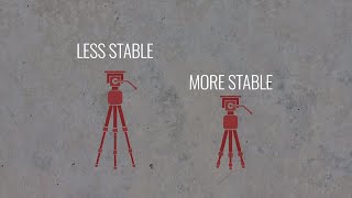 Standing VS Sitting  What Should You Do When Glassing [upl. by Siri]