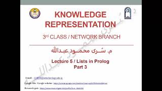 Knowledge Representation lecture 5 Lists in Prolog Part 3 [upl. by Elfreda]