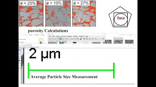 Calculation of Porosity Measurement and Particle Size Measurements  porosity Amjad Iqbal Falak [upl. by Ggerc]