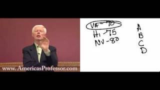 Insurance Licensing Exam Information  AmericasProfessorcom [upl. by Mayrim511]