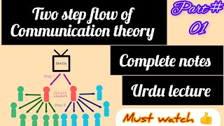 part  01Two step flow of communication theoryTheories of communicationUrdu lecture [upl. by Kahl]