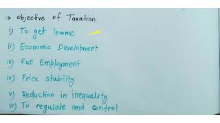 Taxation Systemcanons of Taxation taxable capacity in hindi [upl. by Liahcim642]