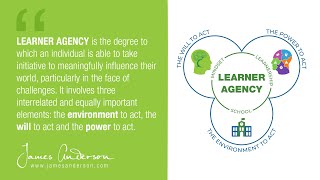 Learner Agency An overview The Environment the Will and the Power to Act [upl. by Dunstan]