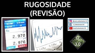 Revisão Rugosidade Análise e Interpretação [upl. by Trebo]