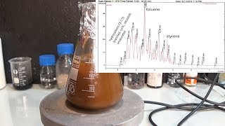 deacidifying pyrolysis oil  extraction of naphthenic acid from synthetic oil [upl. by Tidwell]