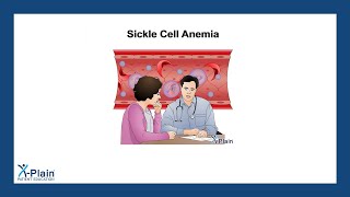 Sickle Cell Anemia [upl. by Ahilam]