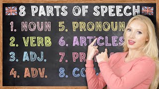 The 8 Parts of Speech in English Grammar  Free PDF amp Quiz [upl. by Naras]