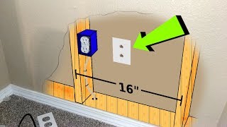 How to Add a Network Jack to a Wall [upl. by Tresa]