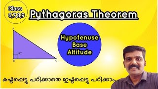 Pythagoras Theorem  Easy Method  Class 6 Class 7 Class 8 Class 9  Apuz Online [upl. by Mcgray177]