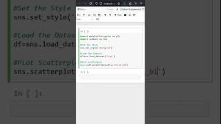 What is the use of quotsnssetsytlequot in seaborn library  Learn Matplotlib [upl. by Suirtemid12]