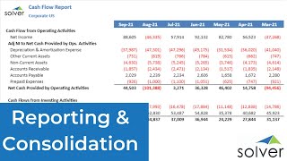 Solver Reporting and Analysis  Power User Demonstration [upl. by Ladnek57]