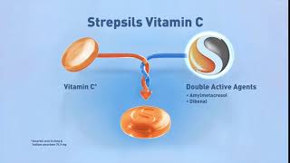 Jaga Kesehatan Dengan Strepsils VitC [upl. by Maro99]