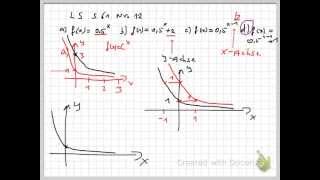 Der Graph einer Exponentialfunktion  Verschiebung [upl. by Aihtiekal]