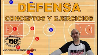 CONCEPTOS Y EJERCICIOS DE DEFENSA [upl. by Paten]