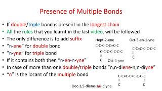 Organic Chemistry New IUPAC Rules For Naming Unsaturated Compounds  Lecture 2e [upl. by Edmee]