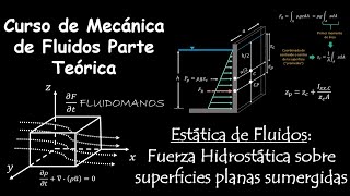 17 Estática de fluidos Fuerza Hidroestática sobre superficies planas verticales sumergidas [upl. by Linder]