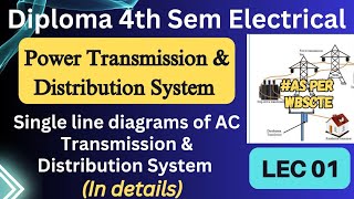 Power Transmission and Distribution System LEC 01Diploma 4th Sem EE Single line diagram of Power [upl. by Aihsel809]