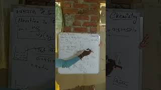 class 12 chemistry part 2 colligative property class12th [upl. by Alicia]