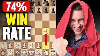 This TROLL Opening Will Make Your Opponents QUIT Chess [upl. by Joseito]