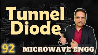 Tunnel Diode Symbol Basics Structure Working Characteristics amp Applications Explained [upl. by Yssim]