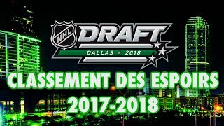 CLASSEMENT DES ESPOIRS POUR LE REPÊCHAGE 2018 DE LA LNH [upl. by Diana]