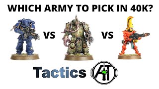 Which Army Should I Choose to Play in 40K A Comparison of the Best Factions to Pick First [upl. by Kamaria382]