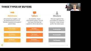 Mobilizing Customer Action With The Right Buyers [upl. by Dahaf]