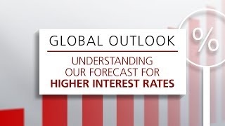 Global Outlook Q1 2019 [upl. by Sset552]