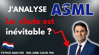 Janalyse laction ASML  la chute est inévitable [upl. by Flemming]