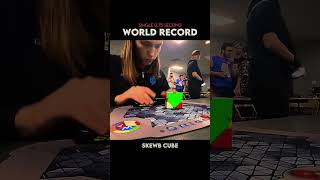 Official skewb world record cubber rubikscube the all rounder [upl. by Oz]