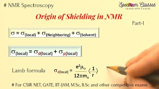 Origin of Shielding in NMR part 1  BSc MSc NET CSIR GATE [upl. by Pass]