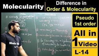 Firstorder reactions  Kinetics  AP Chemistry  Khan Academy [upl. by Amehr440]