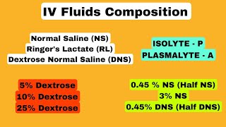 IV Fluids composition  Intravenous Fluids composition  NS  DNS  RL  Isolyte P  Plasmalyte A [upl. by Tahpos]