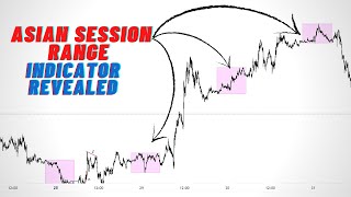 Asian Session Indicator Revealed [upl. by Drusus]