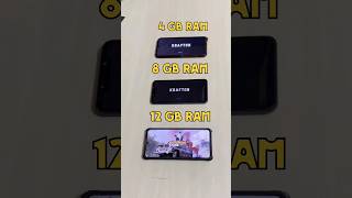 4GB RAM vs 8GB RAM vs 12GB RAM  BGMI TEST bgmi bgmiupdate pocox6pro iphone15 12gbram 8gbram [upl. by Leachim]