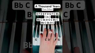 A Thousand Years Piano Tutorial Part 2 piano athousandyears [upl. by Bradan]